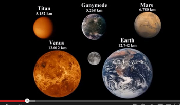 地球や宇宙の大きさを比較